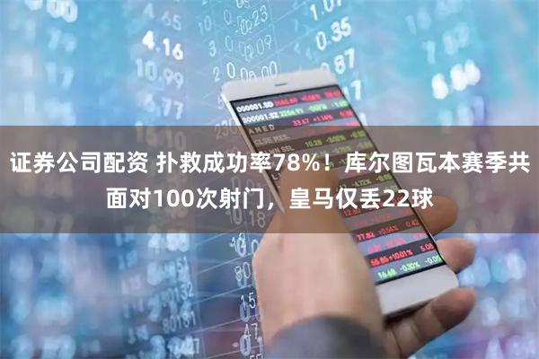 证券公司配资 扑救成功率78%！库尔图瓦本赛季共面对100次射门，皇马仅丢22球